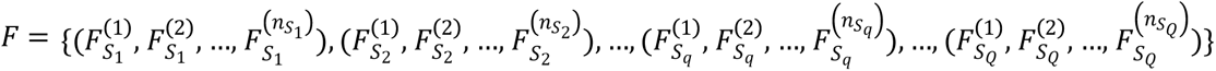Formula