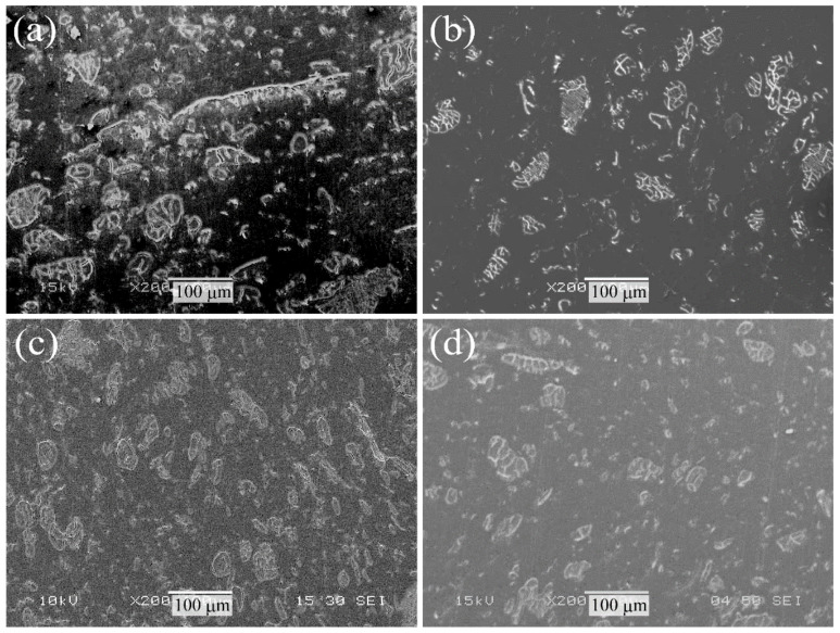 SEM photographs of the polished cross-sectional surface of various surface-treated HF/PA1010 biomass composites: (a) HF_NaClO2, (b) HF_NaClO2 + EP, (c) HF_NaClO2 + A-1160, and (d) HF_NaClO2 + A-1160 + EP (×200).