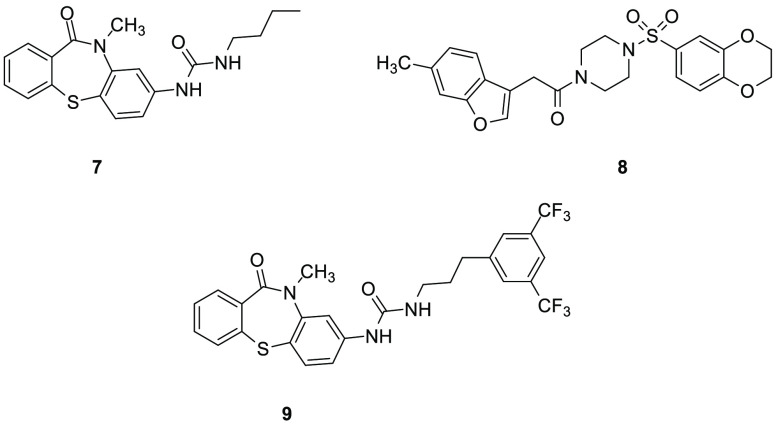 ABHD5 allosteric modulators.