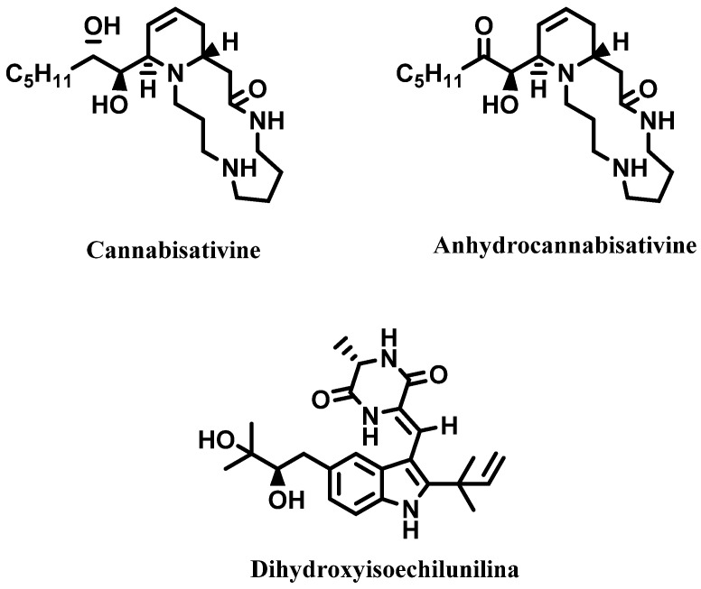 Alkaloids from Cannabis sativa.