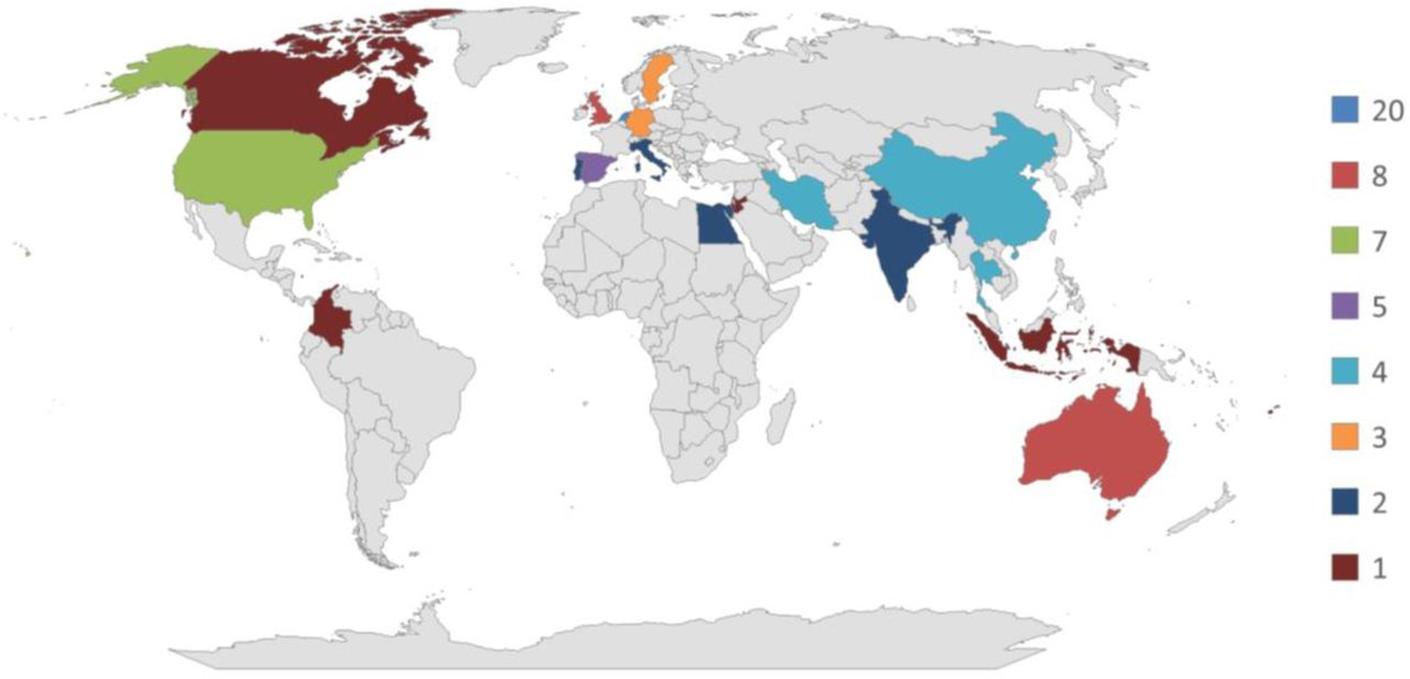 Countries by number of studies