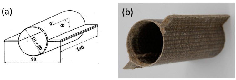Specimen dimensions in mm for crash-tubes: (a) sketch of the specimen geometry; (b) specimen picture.