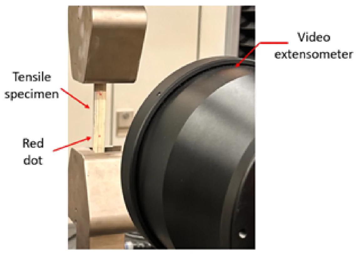 Tensile test of 3D printed composites with video extensometer.
