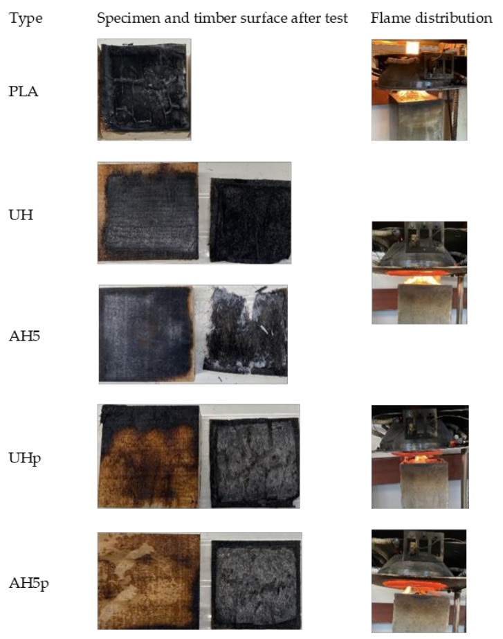 The timber block, specimen surface after the test, and flame distribution during the test.
