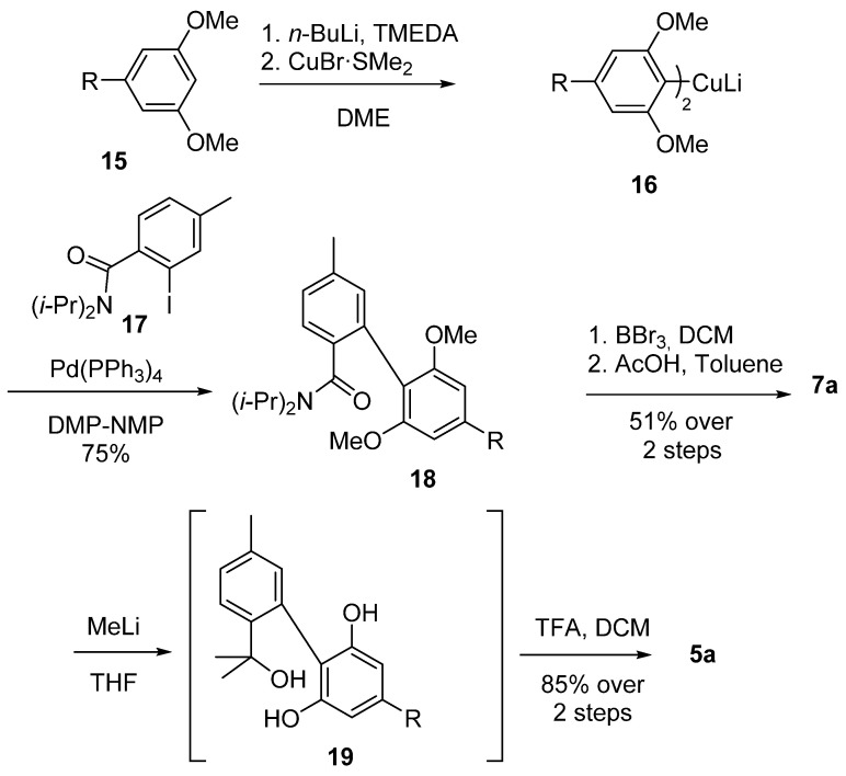 The synthesis of CBN (5a) according to Göttlich. R = n-pentyl.