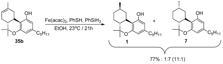 Synthesis of HHC diastereomers (1 and 7) via hydrogen-atom transfer reduction of D8THC (35b).