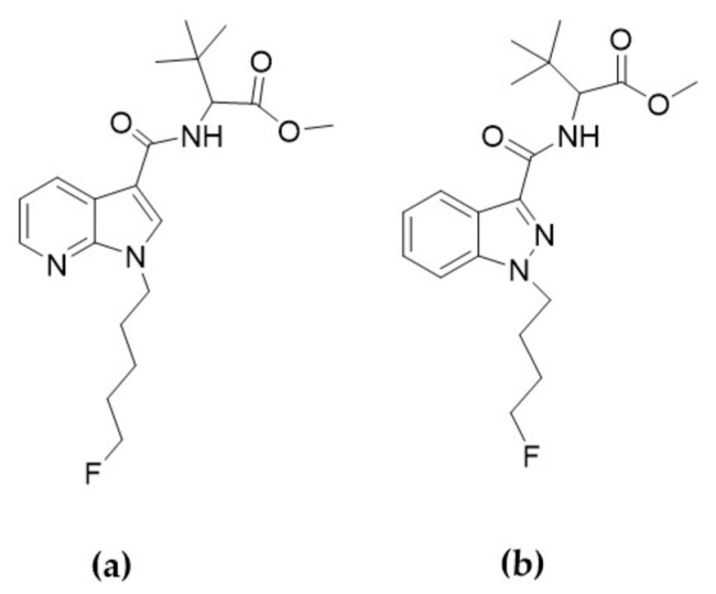 Chemical structures of 7′N-5F-ADB (a) and 4F-MDMB-BINACA (b).