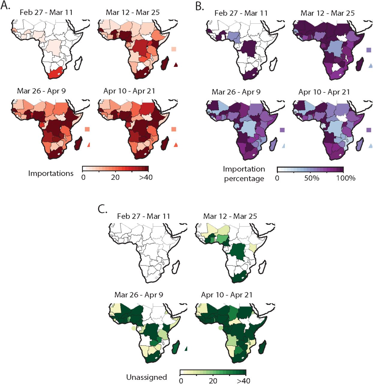(A) Cumulative numbers of imported cases for which status (importation v. local) is known, by week; (B) Overall percentage of cases (with known status) that are importations; and Panel (C) Number of cases for which status could not be determined from available data. Mauritius and Seychelles are marked by a triangle and square, respectively, given the scale of the maps. Note: In the fourth time period, importation ratios in (B) calculated from the line list were adjusted to reflect aggregate information in three countries for which it was available (South Africa, Senegal, and Mauritius).