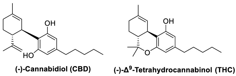 Chemical structures of cannabidiol and tetrahydrocannabinol.