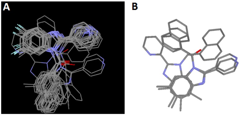 (A) Alignment of the 29 studied molecules. (B) Docking conformation of compounds 21, 36 and 44.
