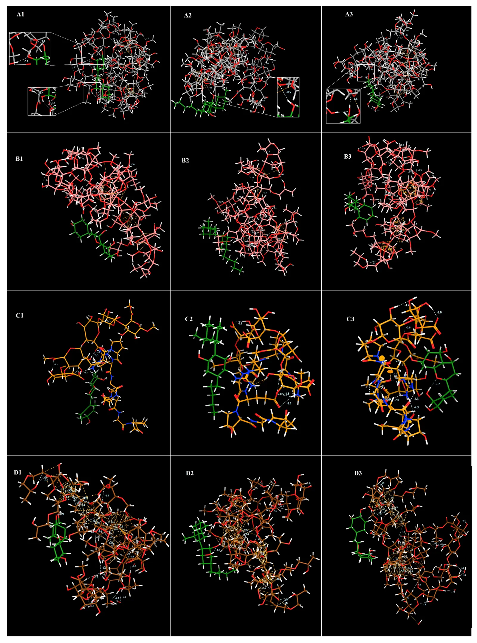 Molecular modelling of polymer complexes with APIs (API: green; polymer complexes—grey: agar–pectin complex; light pink: HPMC–pectin complex; yellow: gelatine–pectin complex; brown: HPMC–gelatine 3D structure); (A1): agar–pectin complex with apigenin, (A2): agar–pectin complex with CBD, (A3): agar–pectin complex with luteolin, (B1): HPMC–pectin complex with apigenin, (B2): HPMC–pectin complex with CBD, (B3): HPMC–pectin complex with luteolin, (C1): gelatine–pectin complex with apigenin, (C2): gelatine–pectin complex with CBD, (C3): gelatine–pectin complex with luteolin, (D1): HPMC–gelatine complex with apigenin, (D2): HPMC–gelatine complex with CBD, (D3): HPMC–gelatine complex with luteolin. Oxygen and hydrogen atoms are shown in red and white, respectively.
