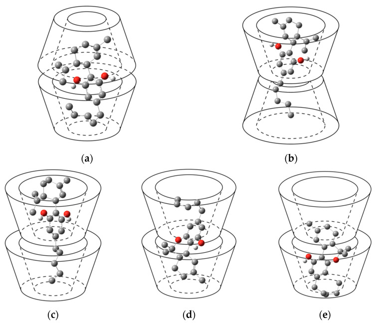Schematic representation of five conformations of the 2:1 complex: (a) HH/guest Conf. III; (b) TT/guest Conf. IV; (c) TH/guest Conf. V; (d) TH/THC Conf. VI; (e) TH/THC Conf. VII.
