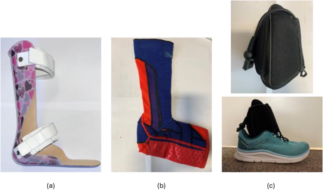 Existing orthotic devices: AFO (a) and Lycra sock (b); the new OrthoPed splint (c).