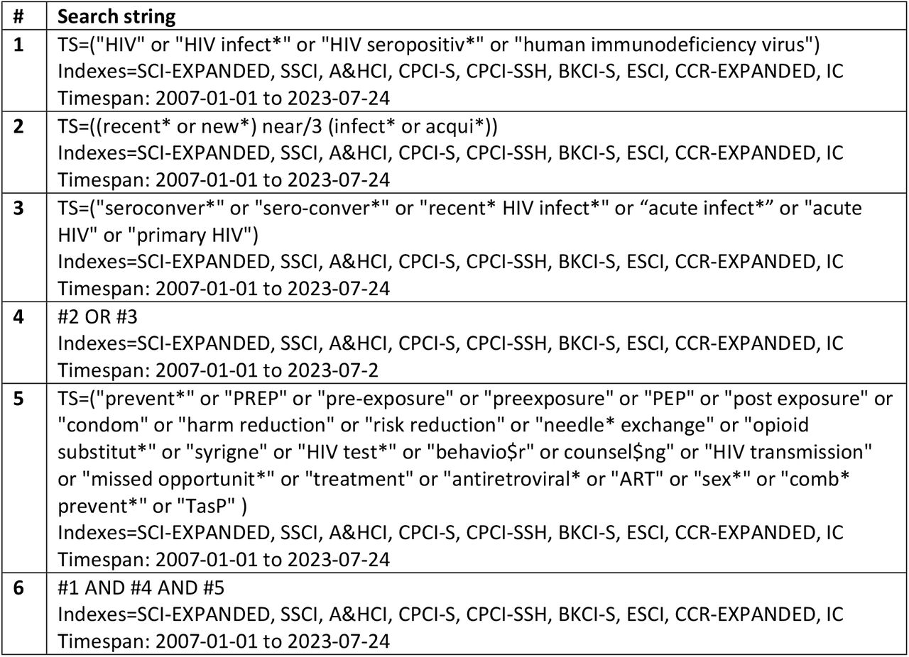 Search strings for Web of Science