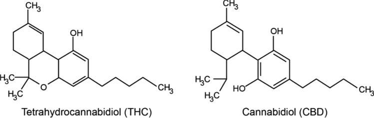 Chemical structures of THC and CBD.