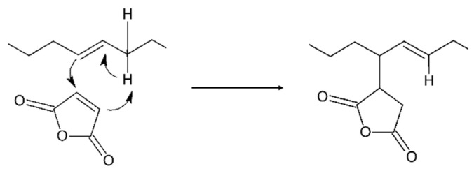 Mechanism of the “ene-Alder” reaction.