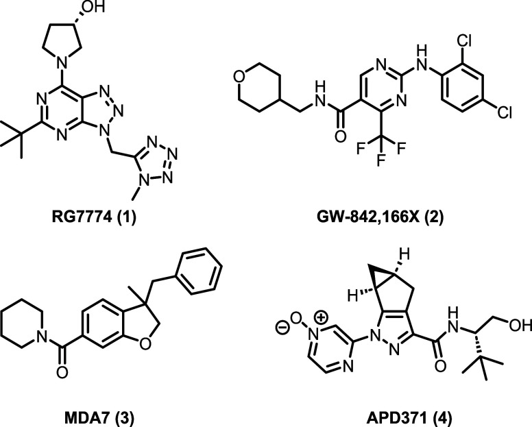 Chemical structures of selected clinical CB2 agonists. See refs − .