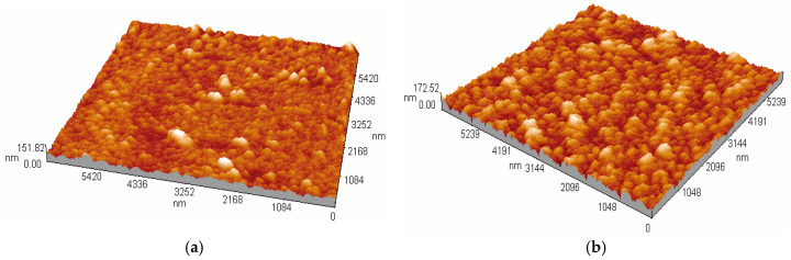 AFM images of Co2+ doped FeS2-based thin films thermally treated at 450 °C for 1 h and originally prepared at: (a) 90 °C, and (b) 95 °C.