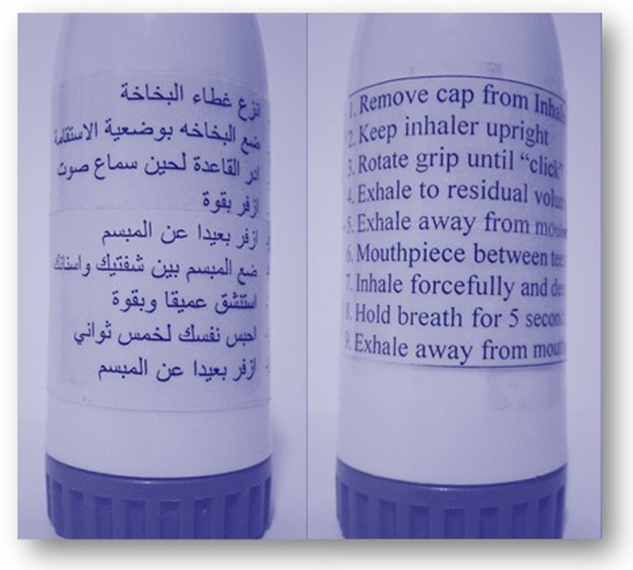Novel Inhaler Technique Labels. At the baseline visit, the label was highlighted with any step, which the patient performed incorrectly at the initial assessment. The labels were printed in the Arabic language as shown in the first photo