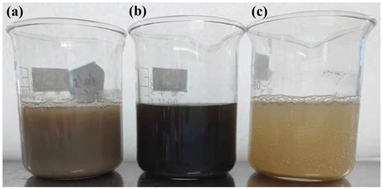 Front view of degumming waste liquid in different processes: (a) biological enzymatic degumming, (b) oxidative degumming in alkaline conditions, and (c) oxidative degumming with electro-Fenton reagent.