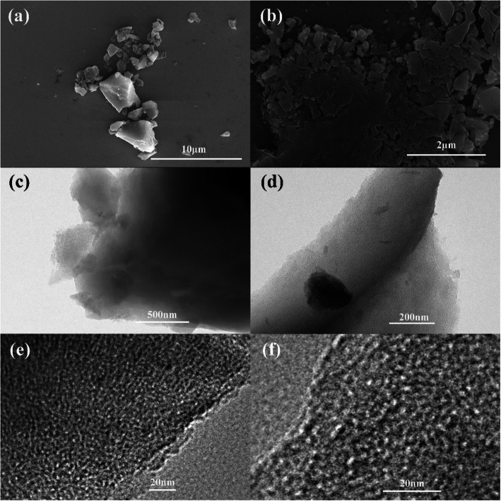 a SEM image of AC-500. b SEM image of CAC-500. c TEM pattern of AC-500. d TEM pattern of CAC-500. e HRTEM pattern of AC-500. f HRTEM pattern of CAC-500