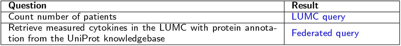Example queries using external LOD resources.