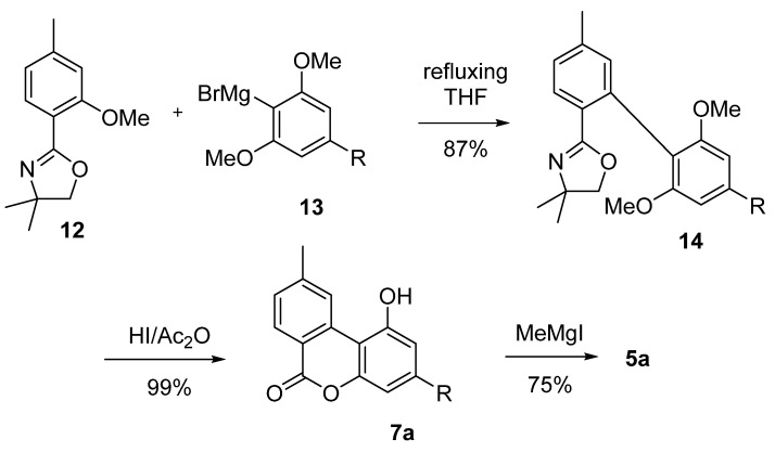 Salemink’s synthesis of CBN (5a) using a Grignard approach. R = n-pentyl.