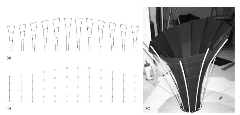 (a) Layout for paper strips, (b) goal lengths, (c) assembled paper model.