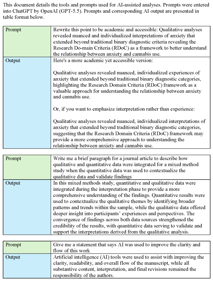 Artificial intelligence disclosure (page 1).