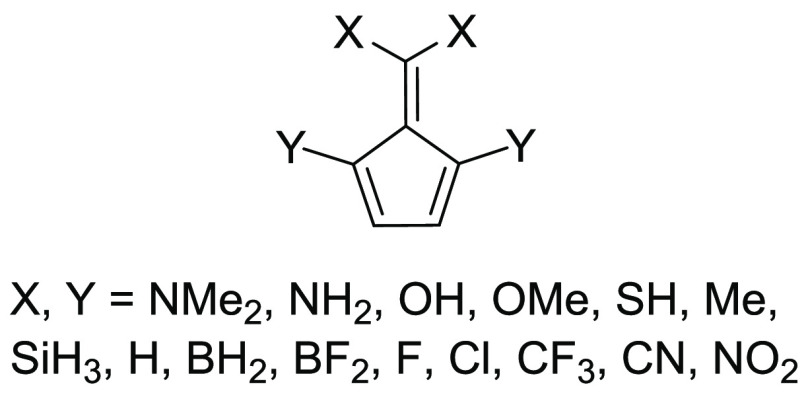 Di- and tetrasubstituted fulvene derivatives included in this work.