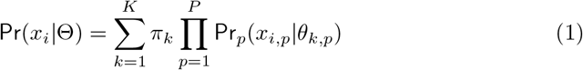 Formula