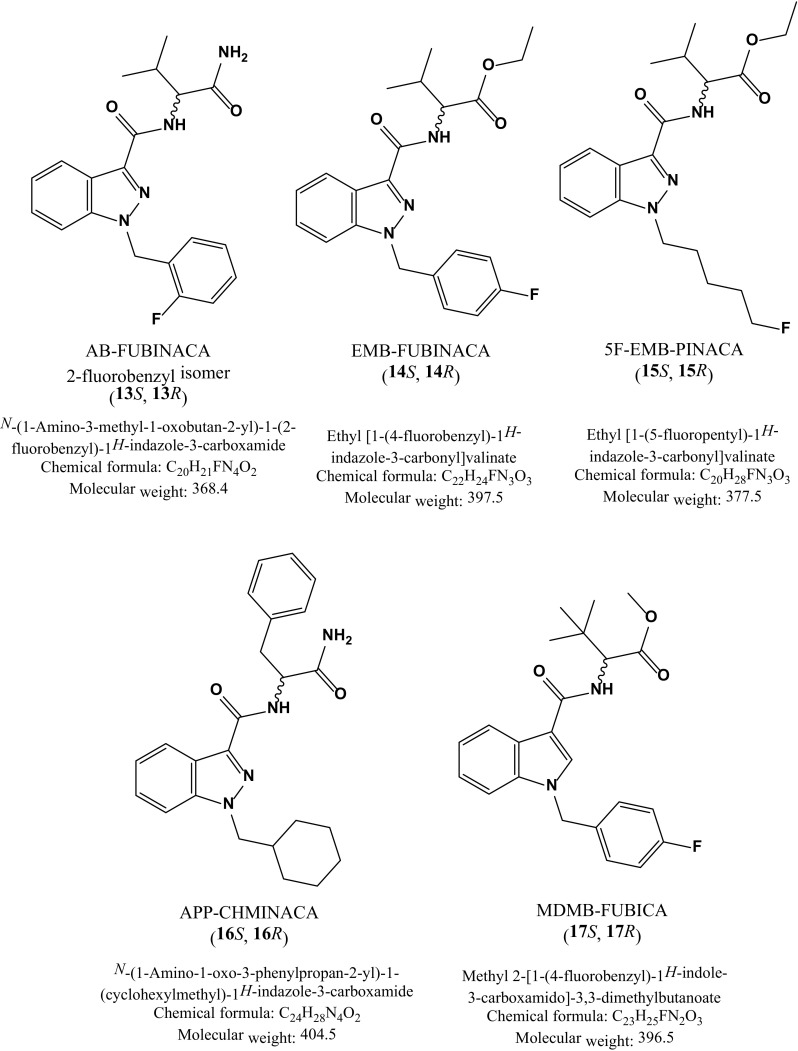 Chemical structures of the target compounds in this study