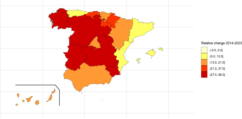 Relative change in the prevalence of energy drink consumption in the last 30 days in the Autonomous Regions of Spain for the period 2014–2023