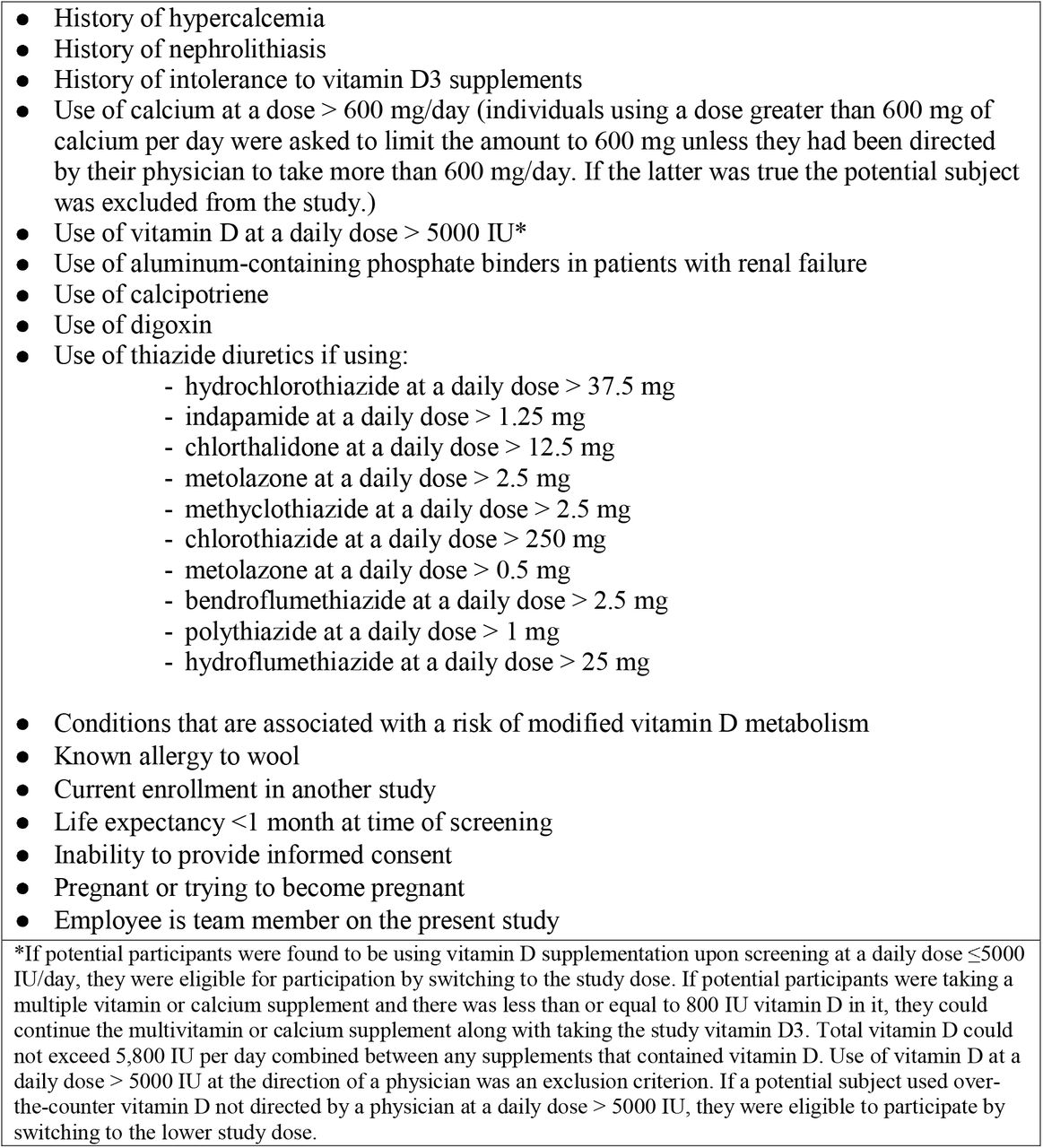 Exclusion criteria