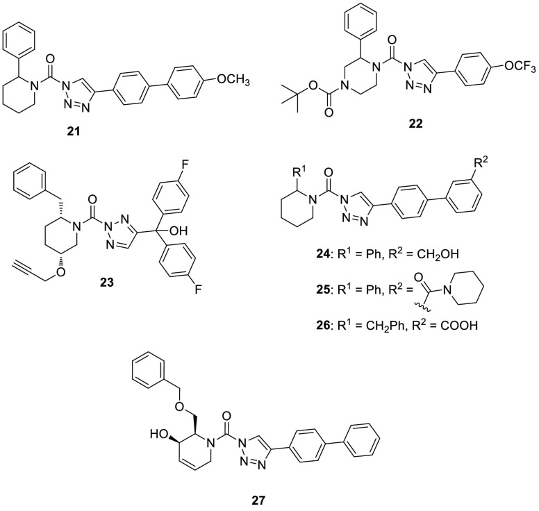 Triazole urea-based ABHD6 inhibitors.