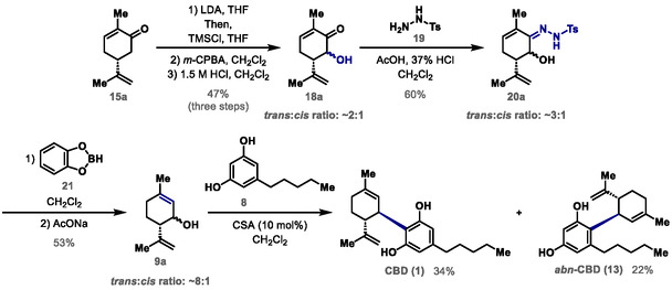 Diastereoselective synthesis of CBD (1).