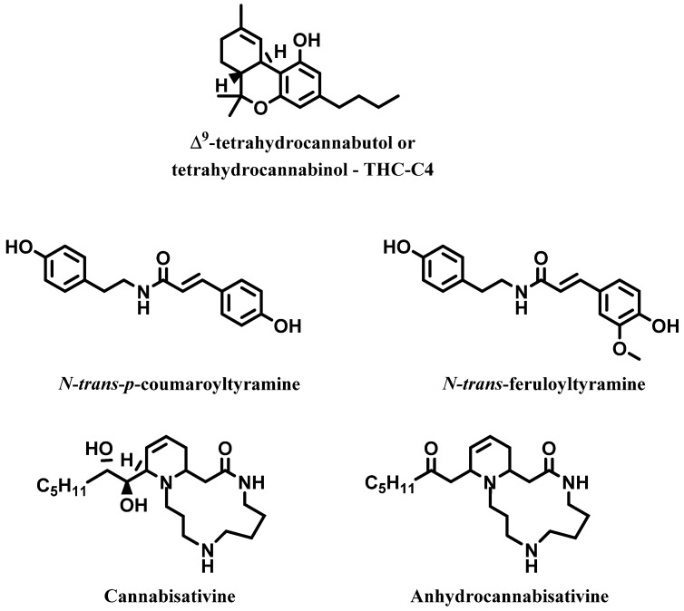Δ9-tetrahydrocannabutol and four nitrogenous compounds isolated from roots of C. sativa.