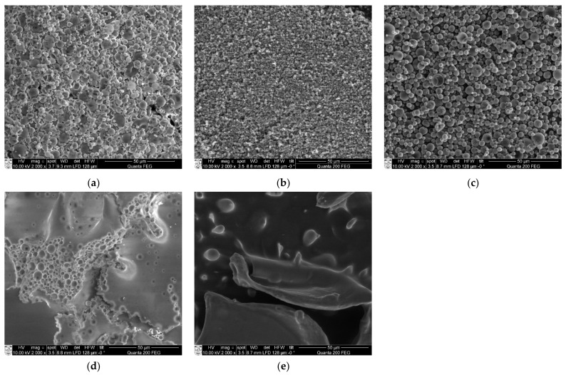 SEM views (2000×) of (a) nano spray-dried OSA-starch particles; (b) nano spray-dried chitosan particles; (c) spray-dried chitosan particles; (d) freeze-dried OSA-starch particles; (e) freeze-dried chitosan particles.