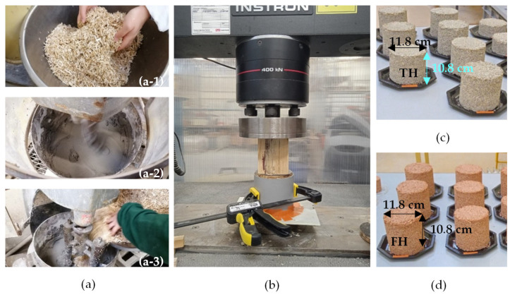Mixing procedure of thermo-hemp and fine-hemp: (a-1) manual mixing of hemp shives with water; (a-2) mixing of binder with water; (a-3) mixing all components; (b) compaction; (c) thermo-hemp; (d) fine-hemp specimens.