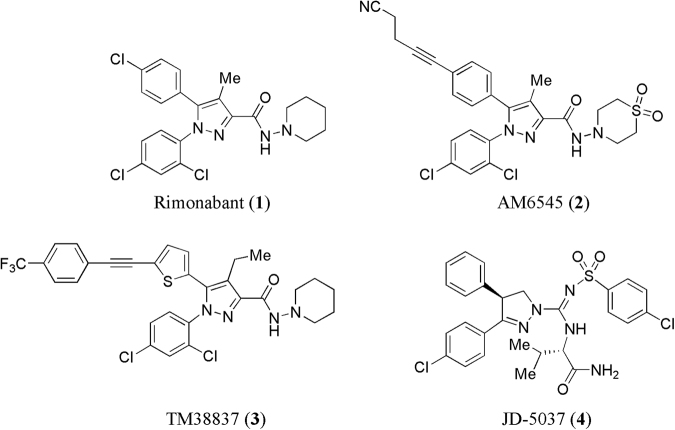 Chemical structures of some known centrally and peripherally acting CB1 receptor antagonists (1–4).