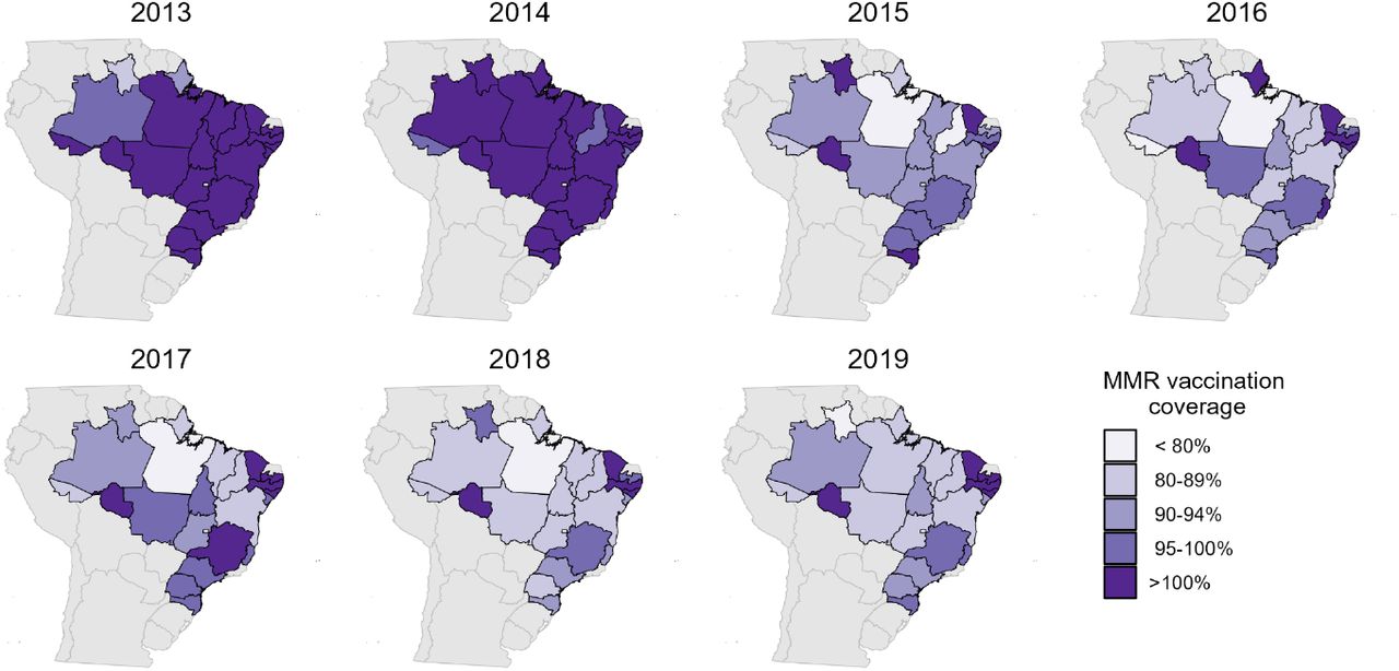 MMR vaccination coverage for the first dose per year and Brazilian state, 2013 to 2019.