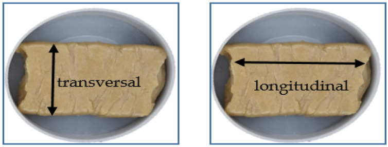 Transversal and longitudinal cutting directions of samples.