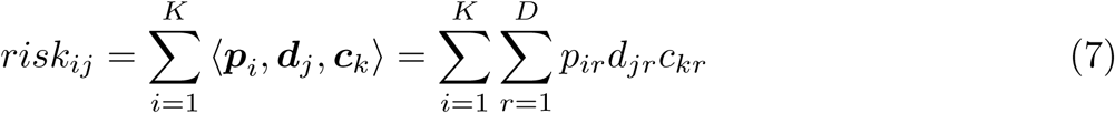 Formula