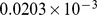 Formula