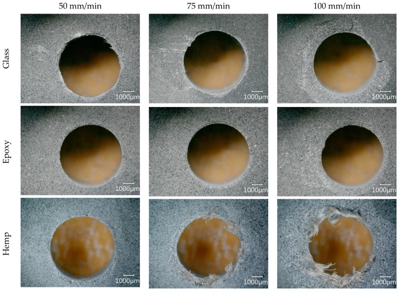 Hole exit images obtained during tests at a spindle speed of 1500 rpm.