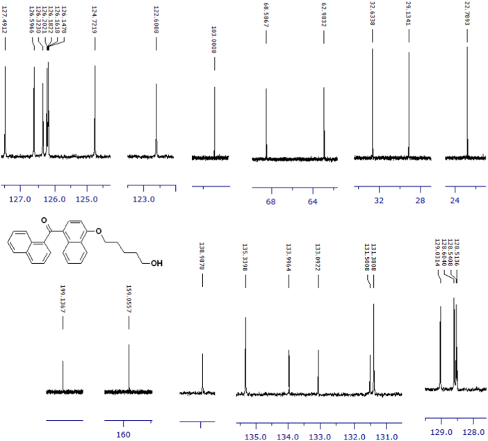Fig. 14