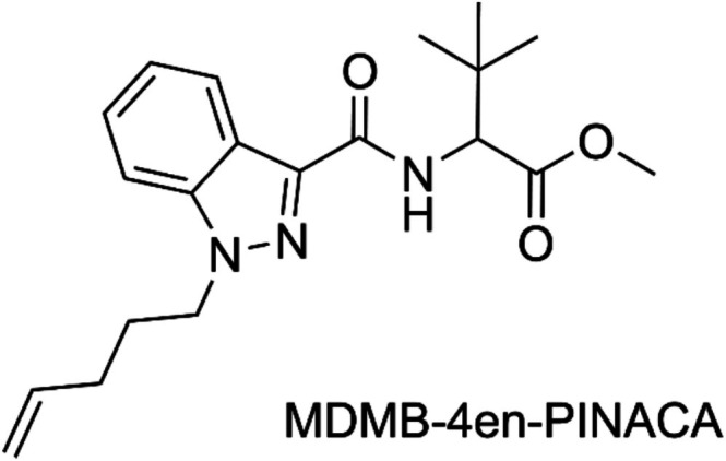 Structural formula of the new psychoactive substance MDMB‐4en‐PINACA.