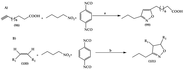 Synthetic scheme of; (a) 3,5-disubstituted isoxazole (99) and (b) 3,5-disubstituted and 3,4,5-trisubstituted-4,5- dihyroisoxazoles (101). Reagents and conditions: (a) Et3N, dry THF, reflux, 6–8 h, 80%; and (b) Et3N, dry C6H6, reflux, 8 h, 75–85%.