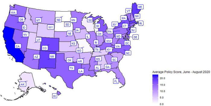 The average COVID-19 policy score from June – August 2020 is presented for each US state. The data source for policy scores were drawn from the was the Kaiser Family Foundation’s (KFF) State COVID-19 Data and Policy Actions accessed through GitHub repositories with policy data by US states starting June 4, 2020, through November 19, 2021. Specifically, we used information from 3 time-points that overlapped with our study period (June – August 2020). The maximum average policy score is 27. A darker shade indicates a higher policy score (more intense policy).