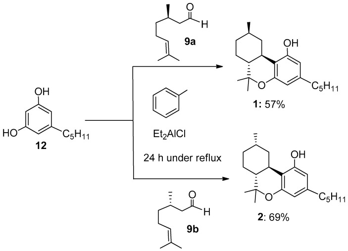 Total synthesis of (9R) hexahydrocannabinol (1) and (9S) hexahydrocannabinol (7) developed by Cornia [23].